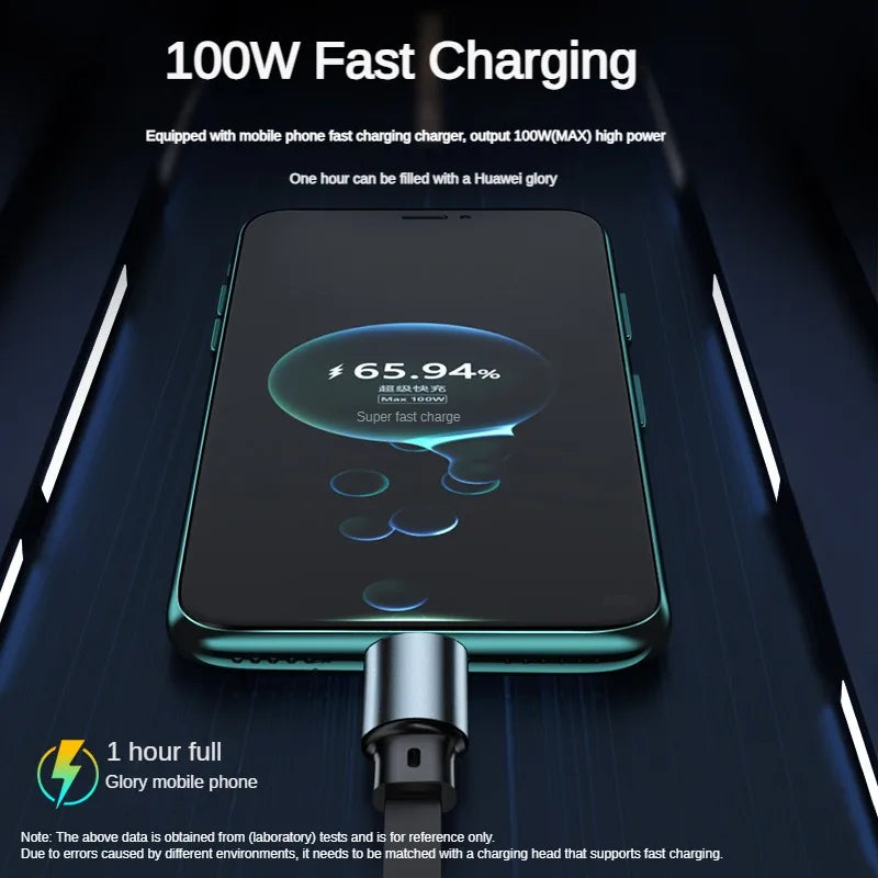 100W Fat charger