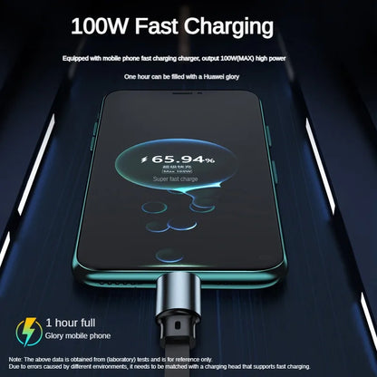 100W Fat charger